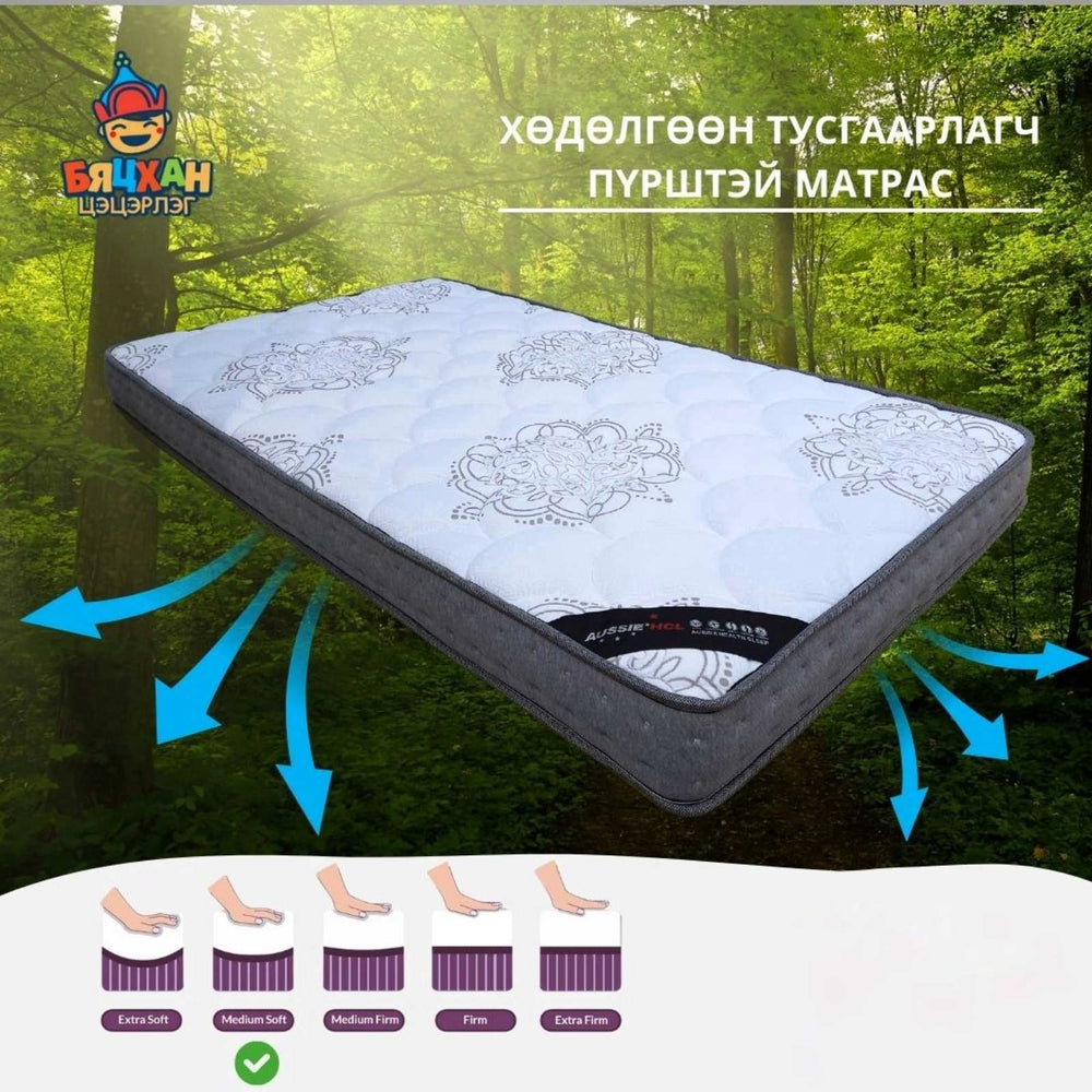 Mattress with ventilation arrows on a forest background, featuring a brand logo.